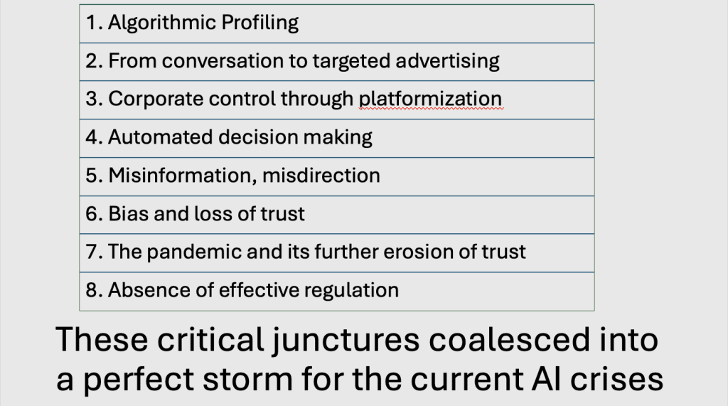 screenshot of powerpoint slide showing 8 turning points